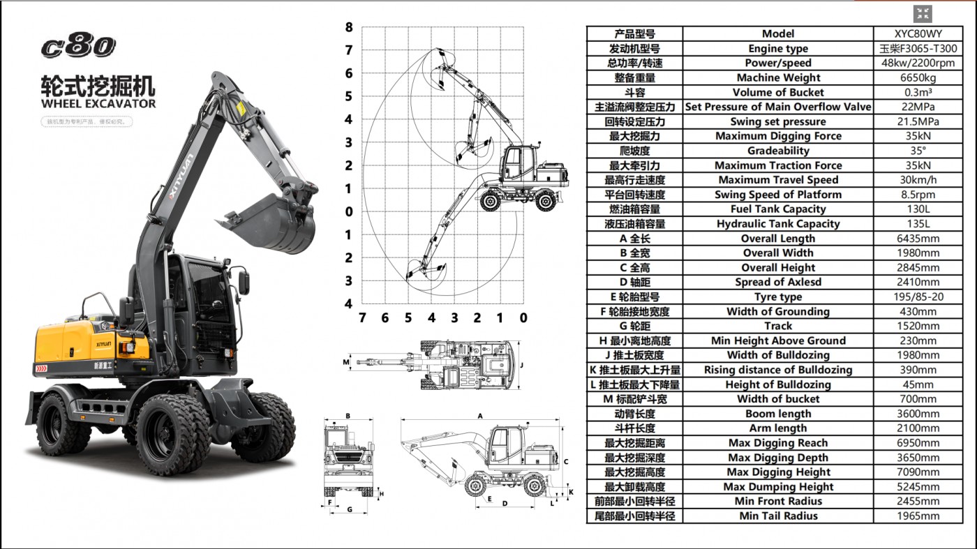 Máy Xúc Đào Bánh Lốp Xinyuan C80 - Giải Pháp Tối Ưu Cho Công Trình Đa Dụng